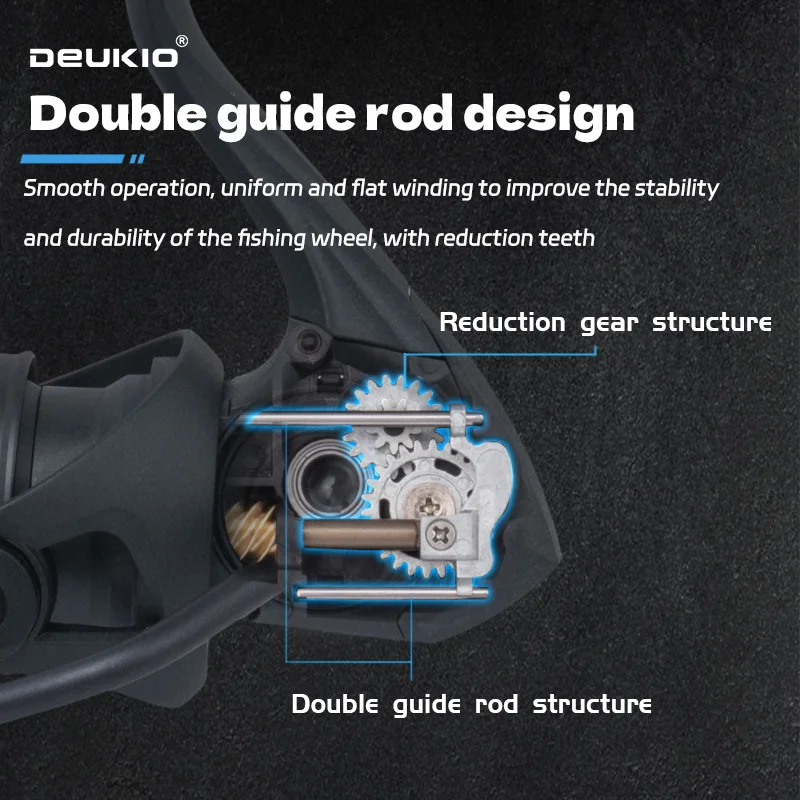 DEUKIO Lichtgewicht Spinhengel - Kastking Reel Zephyr recensie en prijs