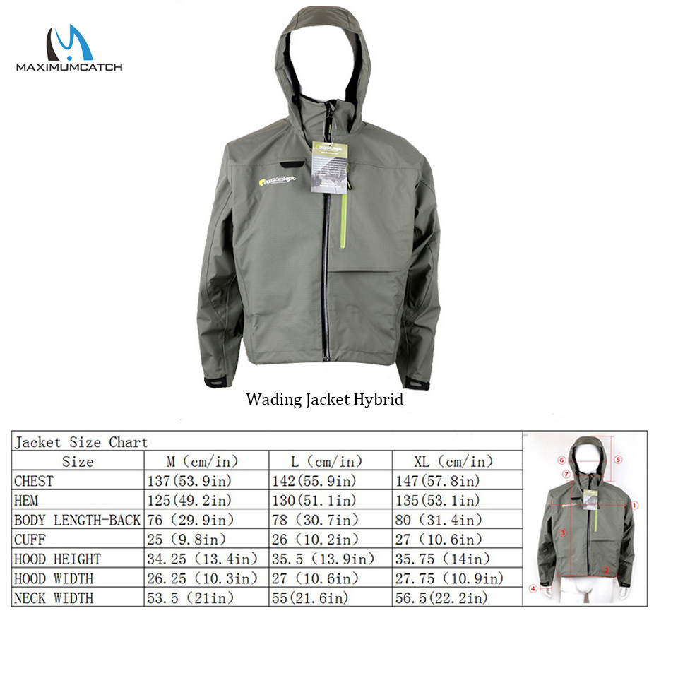 Maximumcatch waterdichte en ad - Fishing Jacket Waterproof recensie en prijs